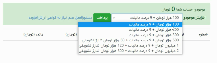 چرا سایت ترب پربازدید است